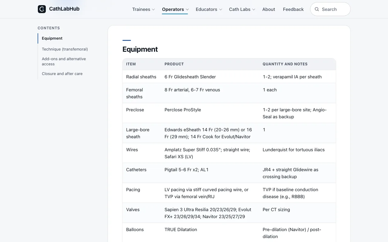 A How I do it guide read online: contents, the equipment table and the steps